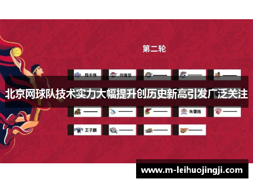 北京网球队技术实力大幅提升创历史新高引发广泛关注