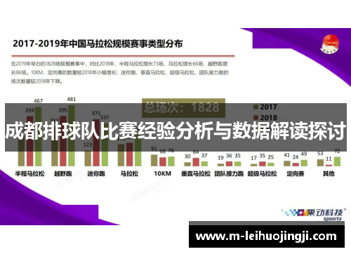 成都排球队比赛经验分析与数据解读探讨